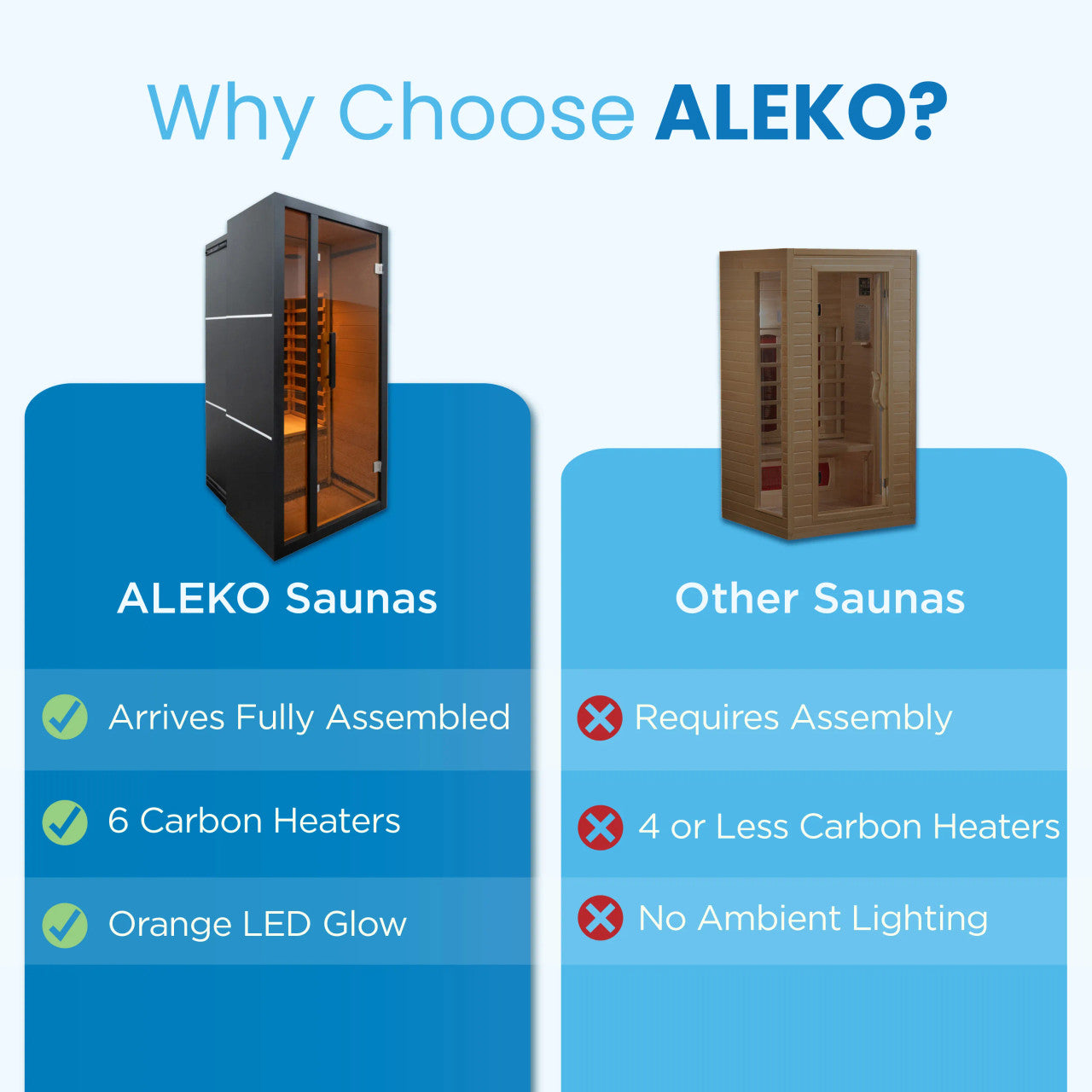 ALEKO Oasis 1-Person Hemlock Infrared Sauna